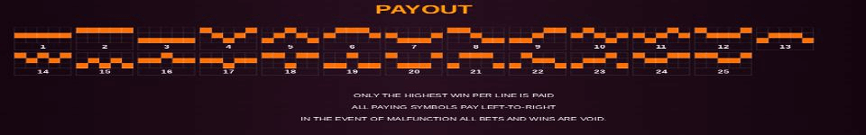 golden mayan payline