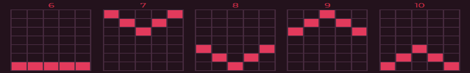 golden midas paylines 2