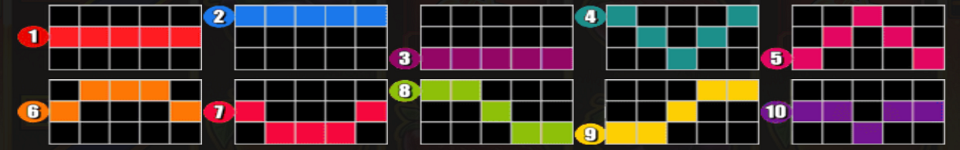 golden winner grand chance paylines