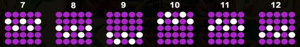 grand pepper party paylines 2