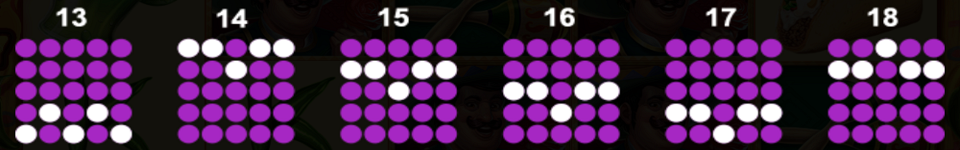 grand pepper party paylines 3