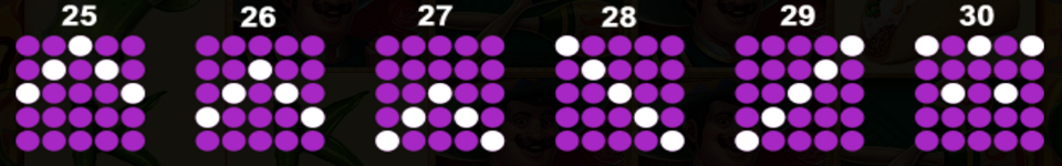 grand pepper party paylines 5