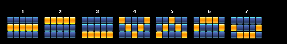 guardians of luxor payline 1
