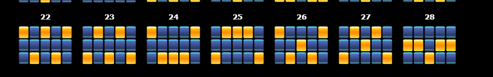 guardians of luxor payline 4