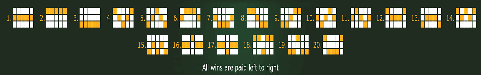 guardians of valhalla payline