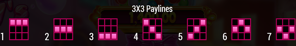 gumball 7s paylines 1