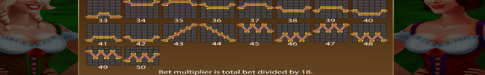 heidi and hannahs bier haus payline 2