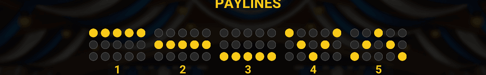 heidi hilde und helga go wild paylines 1