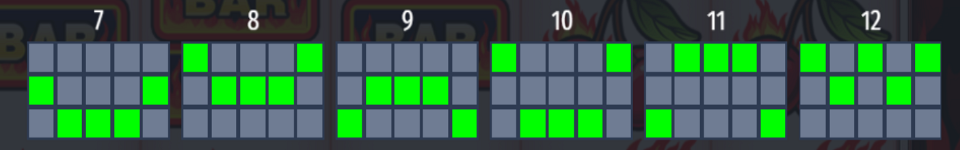 helly hot paylines 2