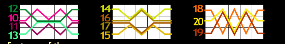 her majestys knights paylines 2