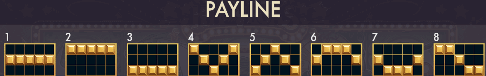 hit in vegas payline