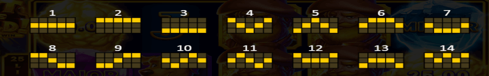 hit the gold payline