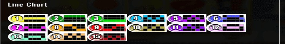 hobos hoard paylines