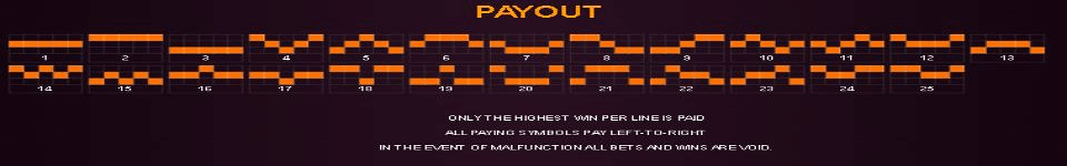 hollywood pets payline