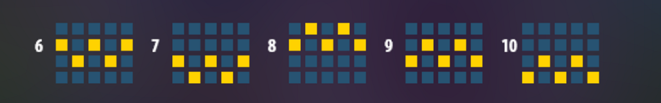 honeylocks pots paylines 2