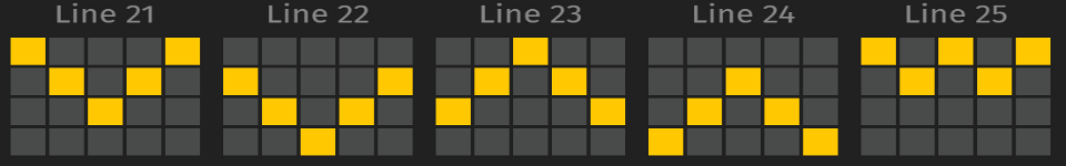 hot chilli bells 100 paylines 5