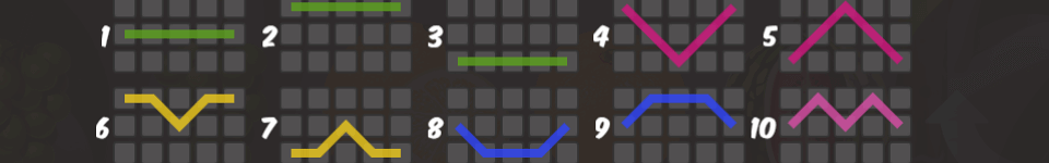 hot fruits paylines 1