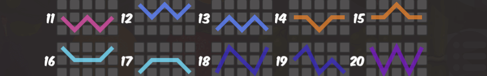 hot fruits paylines 2