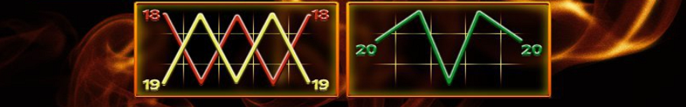 how twenty paylines 3