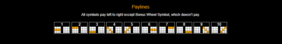 icy hot multi game paylines