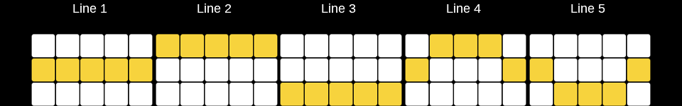 idnplay big catch paylines 1