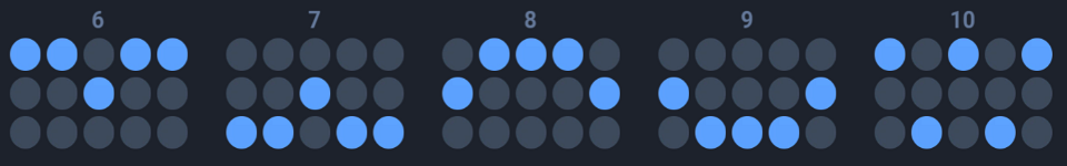 ignis rex paylines 2