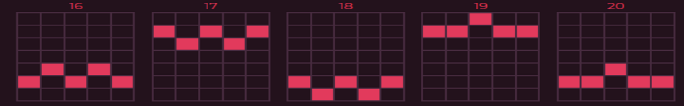 imperial flames paylines 4