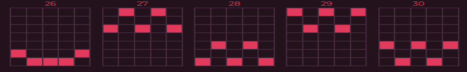 imperial flames paylines 6