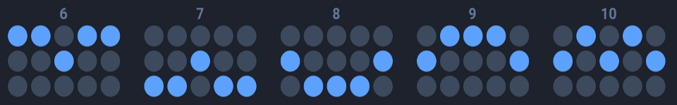 imperial relics three pots paylines 2