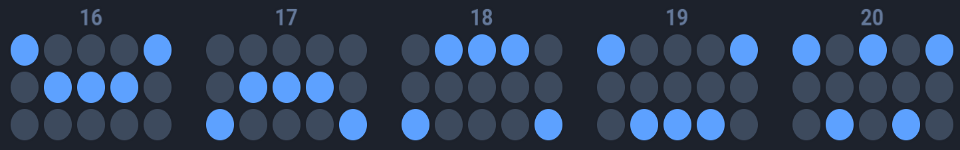 imperial relics three pots paylines 4
