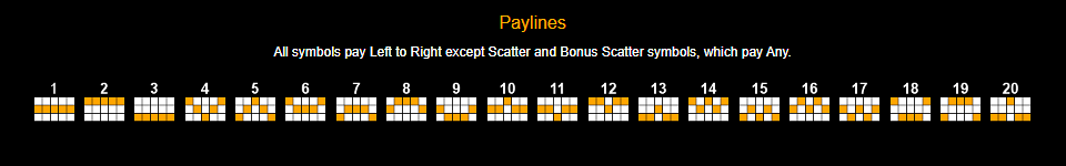 jackpot saloon paylines