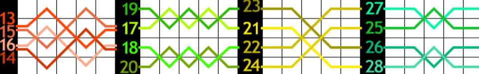 jester temptation paylines 2