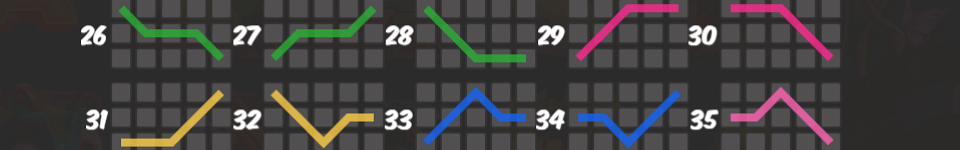 jungle treasure paylines 4