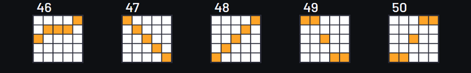 karens merry meltdown paylines 10