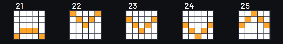 karens merry meltdown paylines 5