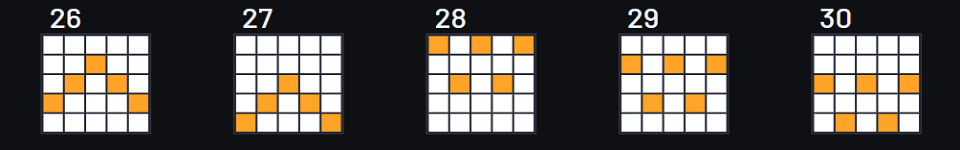 karens merry meltdown paylines 6