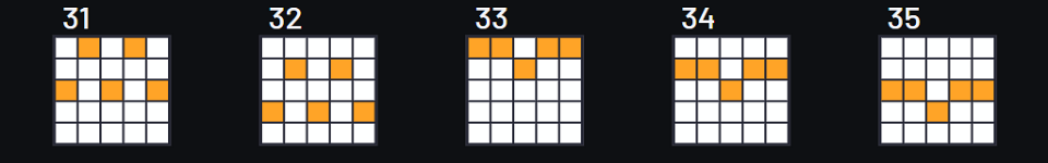 karens merry meltdown paylines 7