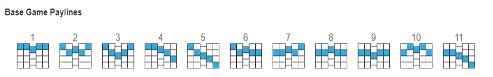 keystone kops payline