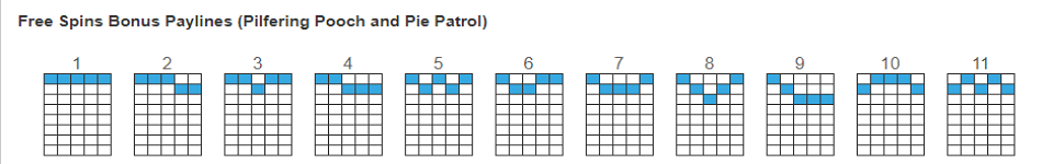 keystone kops payline3