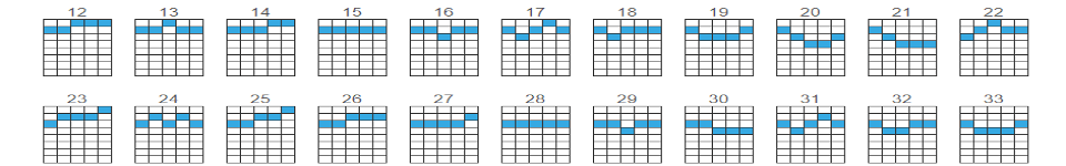 keystone kops payline4
