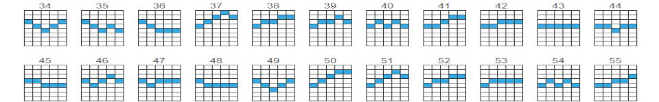 keystone kops payline5