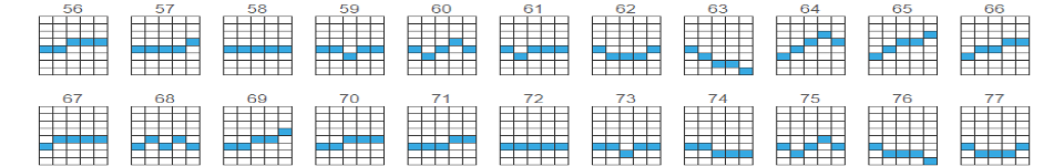keystone kops payline6