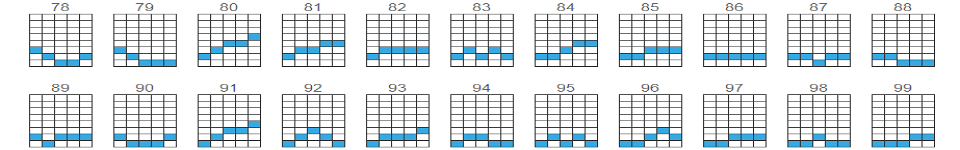 keystone kops payline7