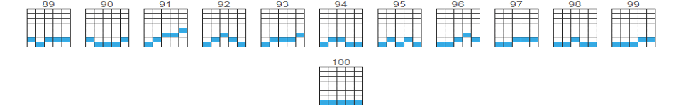 keystone kops payline8