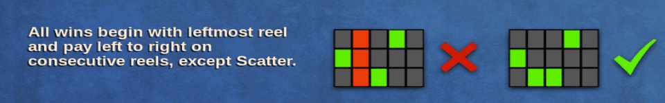 kingmaker megaways payline