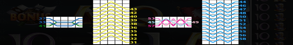 knights of gold payline2