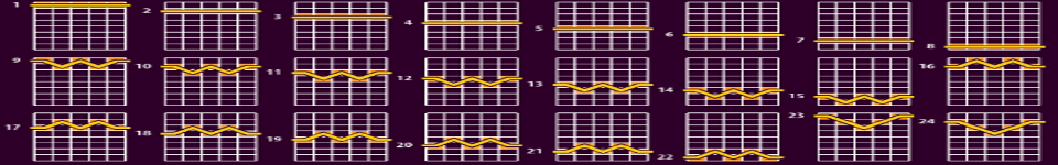 kronos unleashed payline 1
