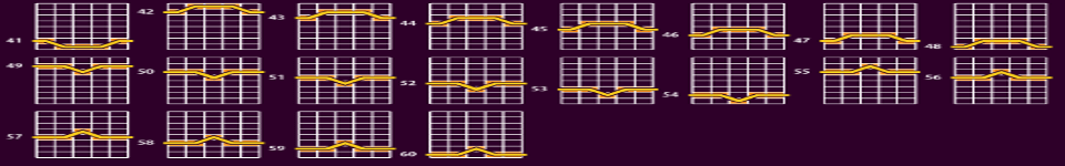kronos unleashed payline 3