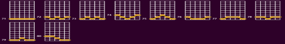 kronos unleashed payline 5