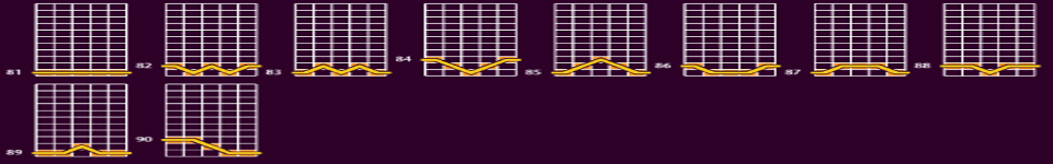 kronos unleashed payline 6